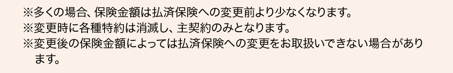 ※多くの場合、保険金額は払済保険への変更前より少なくなります。※変更時に各種特約は消滅し、主契約のみとなります。※変更後の保険金額によっては払済保険への変更をお取扱いできない場合があります。