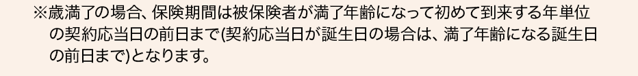 ※歳満了の場合、保険期間は被保険者が満了年齢になって初めて到来する年単位の契約応当日の前日まで（契約応当日が誕生日の場合は、満了年齢になる誕生日の前日まで）となります。