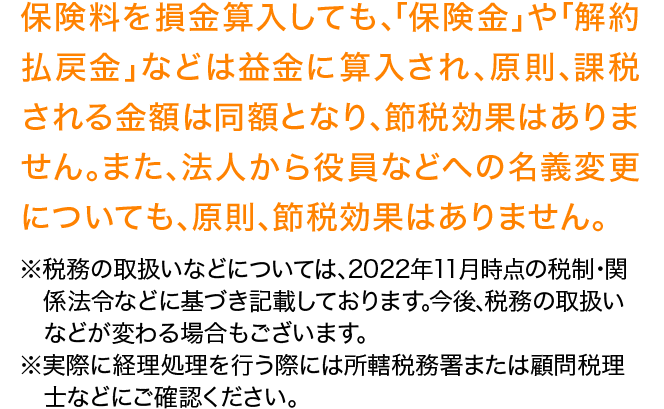 保険料を損金算入しても､｢保険金｣や｢解約払戻金｣などは益金に算入され､原則､課税される金額は同額となり､節税効果はありません｡また､法人から役員などへの名義変更についても､原則､節税効果はありません｡※税務の取扱いなどについては､2022年11月時点の税制･関係法令などに基づき記載しております｡今後､税務の取扱いなどが変わる場合もございます｡※実際に経理処理を行う際には所轄税務署または顧問税理士などにご確認ください｡