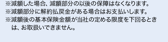 ※減額した場合、減額部分の以後の保障はなくなります。※減額部分に解約払戻金がある場合はお支払いします。※減額後の基本保険金額が当社の定める限度を下回るときは、お取扱いできません。