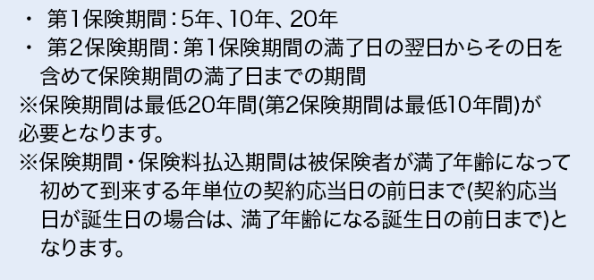 ・第１保険期間：5年、10年、20年・第２保険期間：第１保険期間の満了日の翌日からその日を含めて保険期間の満了日までの期間※保険期間は最低20年間（第2保険期間は最低10年間）が必要となります。※保険期間・保険料払込期間は被保険者が満了年齢になって初めて到来する年単位の契約応当日の前日まで（契約応当日が誕生日の場合は、満了年齢になる誕生日の前日まで）となります。