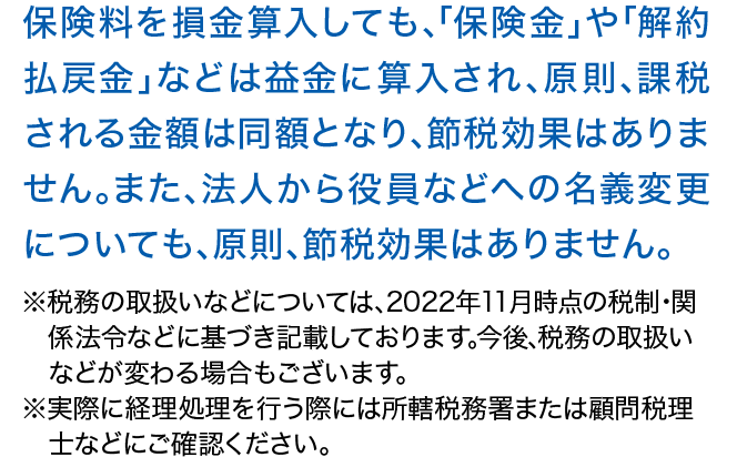 保険料を損金算入しても､｢保険金｣や｢解約払戻金｣などは益金に算入され､原則､課税される金額は同額となり､節税効果はありません｡また､法人から役員などへの名義変更についても､原則､節税効果はありません｡※税務の取扱いなどについては､2022年11月時点の税制･関係法令などに基づき記載しております｡今後､税務の取扱いなどが変わる場合もございます｡※実際に経理処理を行う際には所轄税務署または顧問税理士などにご確認ください｡