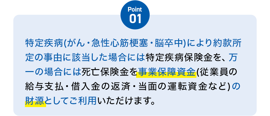 Point01 特定疾病(がん・急性心筋梗塞・脳卒中)により約款所定の事由に該当した場合には特定疾病保険金を、万一の場合には死亡保険金を事業保障資金(従業員の給与支払・借入金の返済・当面の運転資金など)の財源としてご利用いただけます。