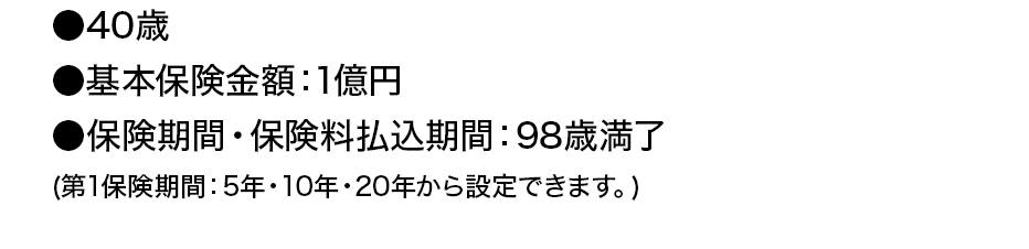 ●40歳●基本保険金額：1億円●保険期間・保険料払込期間：98歳満了（第1保険期間：5年・10年・20年から設定できます。）