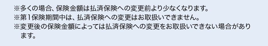 ※多くの場合、保険金額は払済保険への変更前より少なくなります。※第１保険期間中は、払済保険への変更はお取扱いできません。※変更後の保険金額によっては払済保険への変更をお取扱いできない場合があります。できない場合があります。