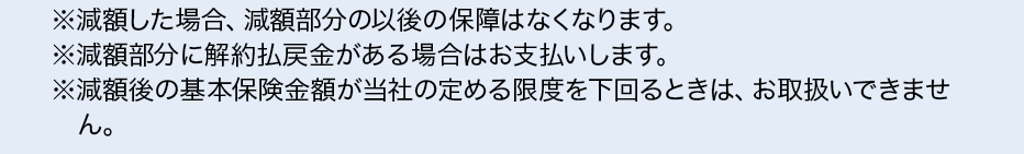 ※減額した場合、減額部分の以後の保障はなくなります。※減額部分に解約払戻金がある場合はお支払いします。※減額後の基本保険金額が当社の定める限度を下回るときは、お取扱いできません。