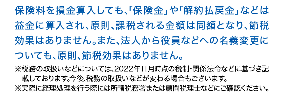 保険料を損金算入しても､｢保険金｣や｢解約払戻金｣などは益金に算入され､原則､課税される金額は同額となり､節税効果はありません｡また､法人から役員などへの名義変更についても､原則､節税効果はありません｡※税務の取扱いなどについては､2022年11月時点の税制･関係法令などに基づき記載しております｡今後､税務の取扱いなどが変わる場合もございます｡※実際に経理処理を行う際には所轄税務署または顧問税理士などにご確認ください｡