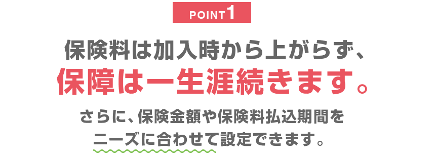 POINT1 保険料は上がらず、保障は一生涯続きます。 さらに、保険金額や保険料払込期間もニーズに合わせて設定できます。