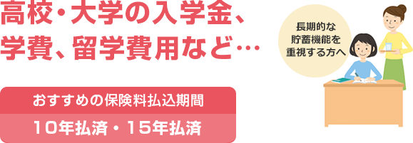 高校・大学の入学金、学費、留学費用など… 15年払済など 長期的な貯蓄機能を重視する方へ