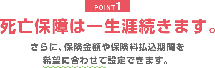 POINT1 死亡保障は一生涯続きます。さらに、保険金額や保険料払込期間を希望に合わせて設定できます。