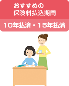 おすすめの保険料払込期間 10年払済・15年払済