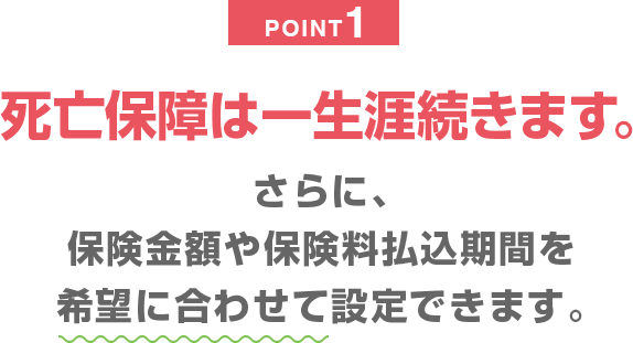 POINT1 死亡保障は一生涯続きます。さらに、保険金額や保険料払込期間を希望に合わせて設定できます。