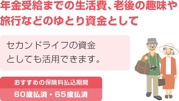 年金受給までの生活費、老後の趣味や旅行などのゆとり資金として おすすめの保険料払込期間 60歳払済・65歳払済