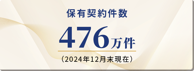 保有契約件数476万件（2024年12月末現在）