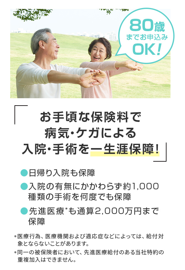 80歳までお申込みOK！お手頃な保険料で病気・ケガによる入院を 一生涯保障！●日帰り入院も保障！●入院の有無にかかわらず約1,000種類の手術を何度でも保障●先進医療も通算2,000万円まで補償●先進医療も通算2000万円まで保障　※医療行為、医療機関および適応症などによって、給付対象とならないことがあります。同一の被保険者において、先進医療給付のある当社特約の重複加入はできません。