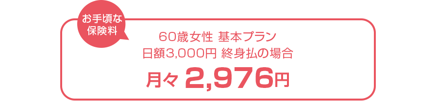 お手頃な保険料60歳女性 基本プラン(終身払)日額3,000円コースの場合月々2,976円