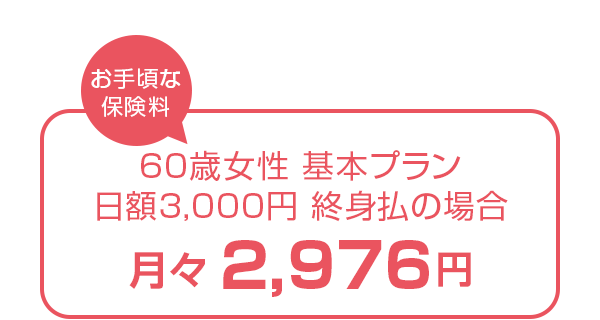 お手頃な保険料60歳女性 基本プラン(終身払)日額3,000円コースの場合月々2,976