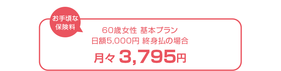 お手頃な保険料60歳女性 基本プラン(終身払)日額5,000円コースの場合月々3,795円