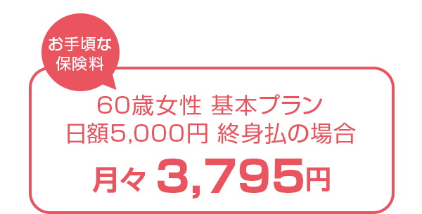 お手頃な保険料60歳女性 基本プラン(終身払)日額5,000円コースの場合月々3,795円