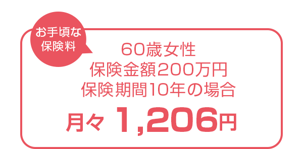 お手頃な保険料60歳女性 保険金額200万円、保険金額10年の場合月々1,206円