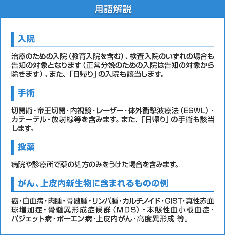 用語解説