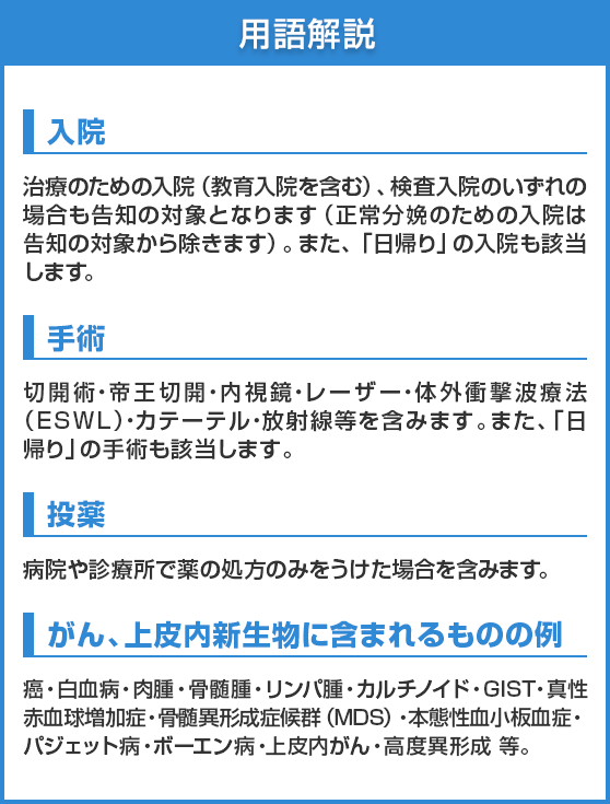 用語解説