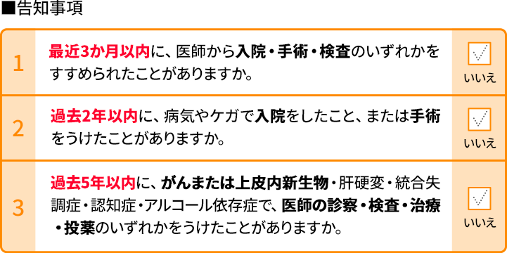 告知事項