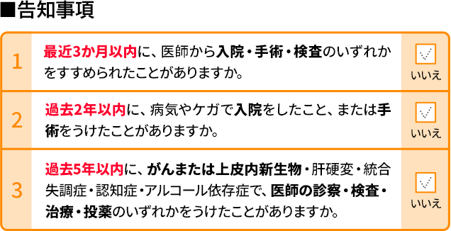 告知事項