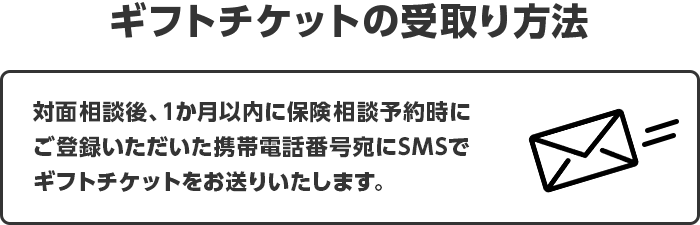 ギフト券の受取り方法