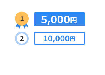 1位5,000円、2位10,000円、3位3,000円