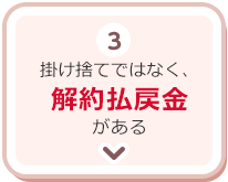 3.掛け捨てではなく、解約払戻金がある